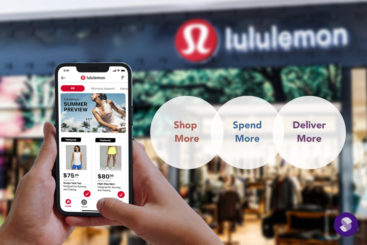 The Importance of an Integrated Loyalty Program